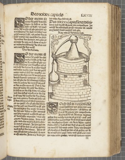 Das Buch zu Distillieren von Hieronymus Brunschwig