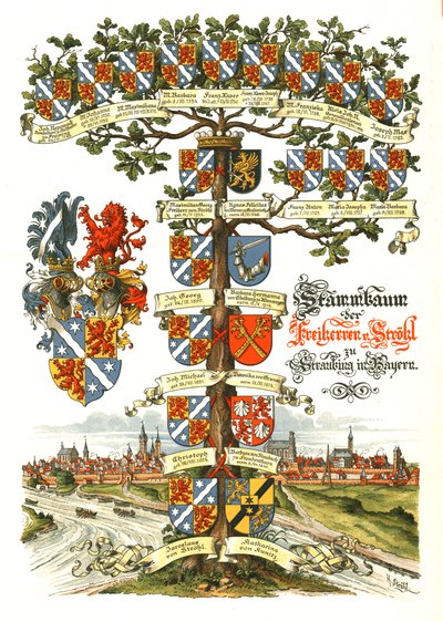 Strohl-Heraldik-Baum von Hugo Gerard Strohl