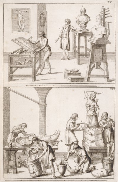 Ein Bildhaueratelier, ca. 1800 von Italian School