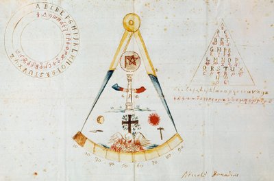 Alphabet und Freimaurersymbole, Italien von Italian School
