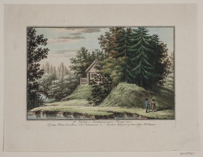 Sanderumgaards Garten 1 von J.F. Clemens