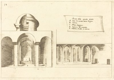 Erhebung einer Kirche von Jacques Callot
