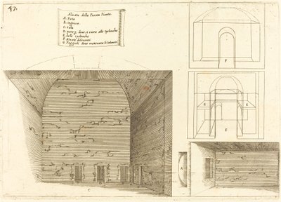 Erhebung eines Durchgangsplans von Jacques Callot