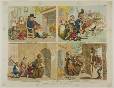 John Bulls Fortschritt von James Gillray