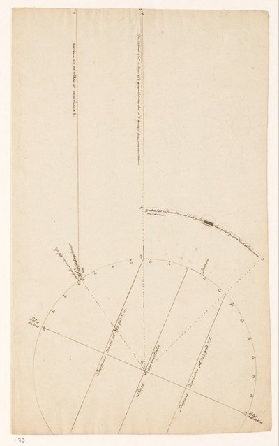 Astronomische Studie von Jan Brandes