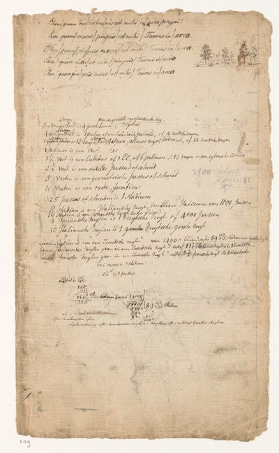 Notizen und Skizzen von Jan Brandes