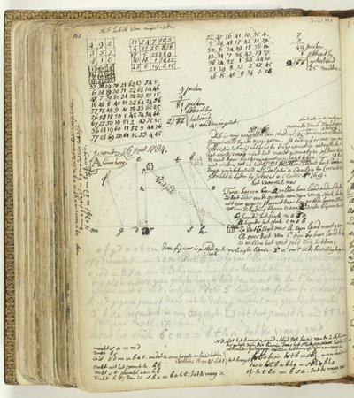 Mathematisches Rätsel von Jan Brandes