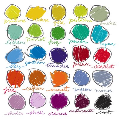 Farbpalette von Jenny Frean