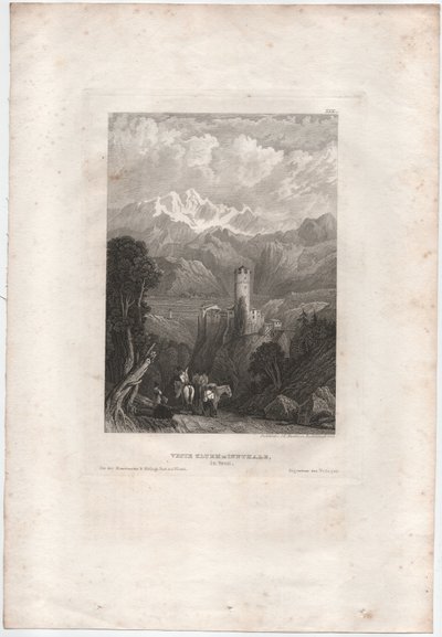 Festung Klumm im Innthale von Johann Georg Martini