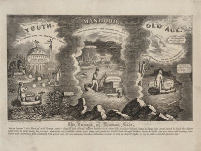 Die Reise des menschlichen Lebens von John Warner Barber