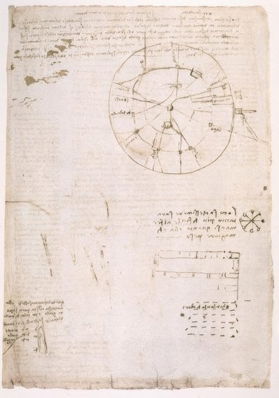 Notizen zur Lautbildung der menschlichen Stimme von Leonardo da Vinci
