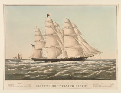Klipperschiff von Nathaniel Currier