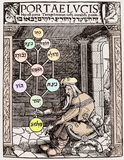 Sephirot Baum des Lebens von Paolo Riccio