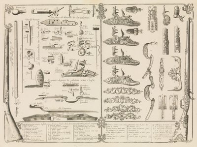 Gravur von Feuerwaffenteilen, ca. 1750 von Perrier