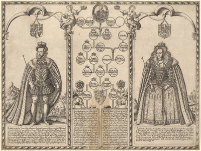 James I. und Anne von Dänemark von Renold Elstrack