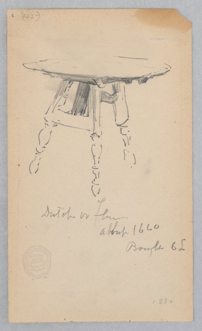 Schreibtisch von Robert Frederick Blum