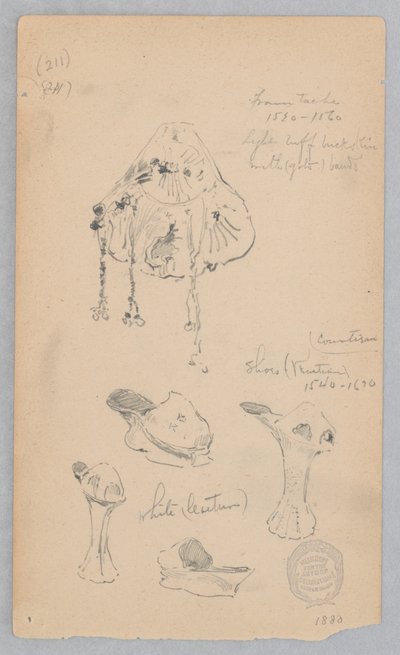 Modeaccessoires von Robert Frederick Blum