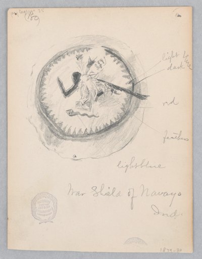 Kriegsschild der Navajo von Robert Frederick Blum