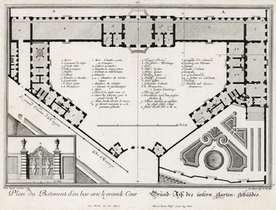 Grundriss des unteren Schlosses von Salomon Kleiner