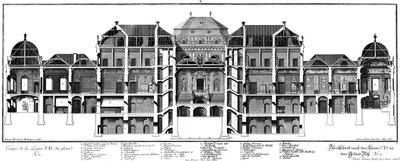 Längsschnitt durch das Schloss an der Ehrenhofseite von Salomon Kleiner