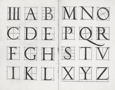 Serlios Alphabet, 1539 von Sebastiano Serlio
