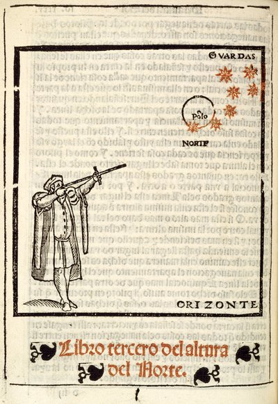 Verwendung eines Kreuzstabs von Spanish School