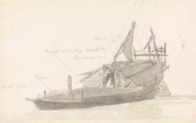 Fischerbarke von Thomas Daniell