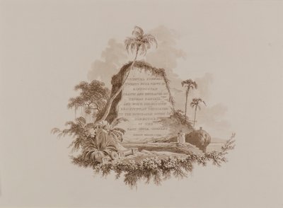Frontispiz von Thomas Daniell