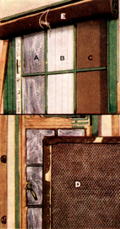Luftschutzmaßnahmen, Zigarettenkarte, britisch, 1938 von Unbekannt