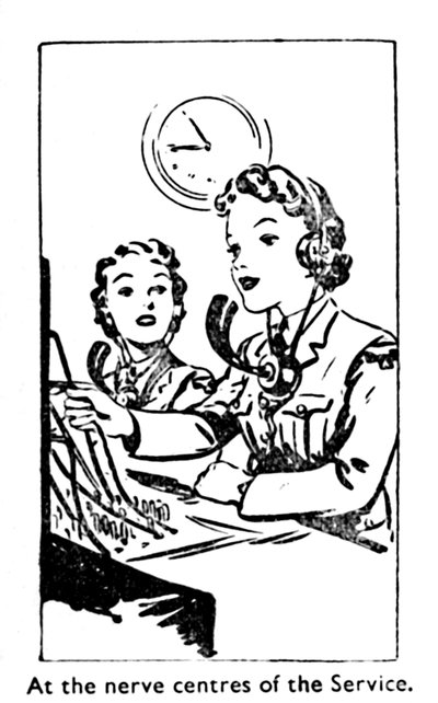 An den Nervenzentren des Dienstes, 1940 von Unbekannt