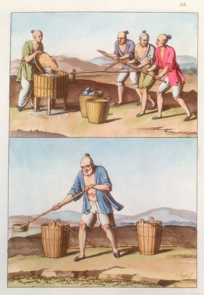 Chinesische Landwirtschaft, 1825-1835 von Unbekannt