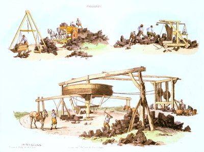 Kohlengruben, um 1805 von Unbekannt