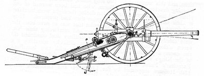 Creusot Schnellfeuer-Feldkanone, Buren-Arsenal, ca. 1900 von Unbekannt