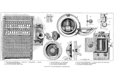 Edison-Kohlenstofftelefon, 1879 von Unbekannt