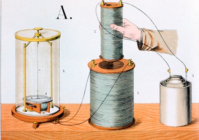 Faradays Experiment zur elektromagnetischen Induktion, 1882 von Unbekannt