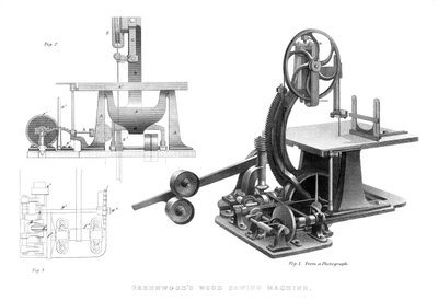 Greenwoods Holzsägemaschine, 1886 von Unbekannt