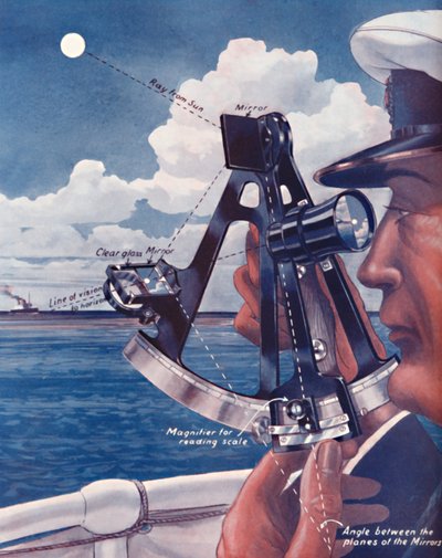 Wie ein Schiffskapitän das Sextant benutzt, 1935 von Unbekannt