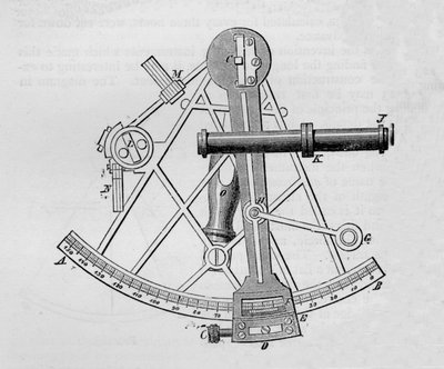 John Hadleys Sextant, 1894 von Unbekannt