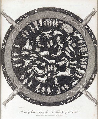 Planisphäre des Tempels von Hathor in Dendera (Ägypten) von Unbekannt