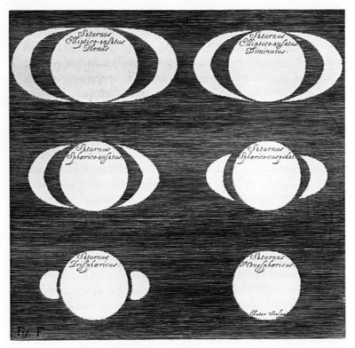 Serie von Beobachtungen des Planeten Saturn von Unbekannt