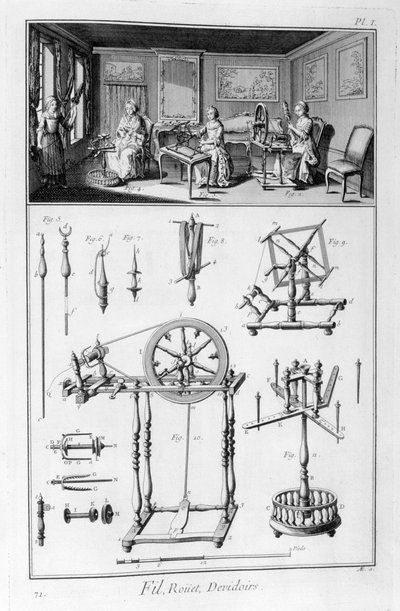 Spinnrad, 1751-1777 von Unbekannt