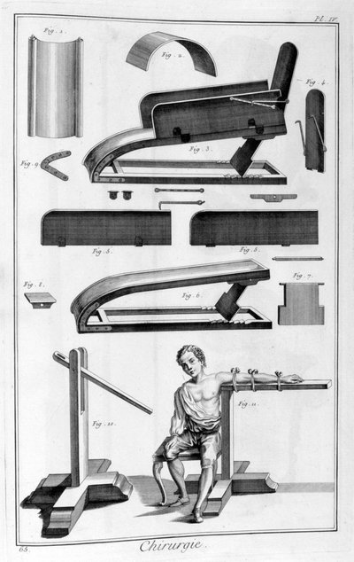 Chirurgie, 1751-1777 von Unbekannt