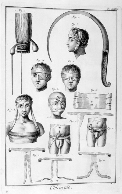 Chirurgie, 1751-1777 von Unbekannt