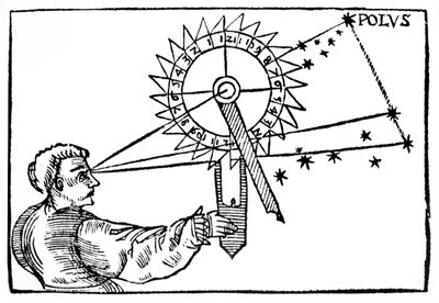 Zeitmessung in der Nacht mit einem Nocturnal, 1539 von Unbekannt
