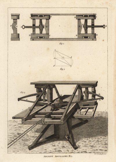 Die Ballista von Unbekannt