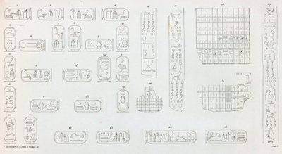 Theben: Karnak, Hieroglyphen von Unbekannt