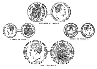 Verschiedene Souveräne, ca. 1895 von Unbekannt