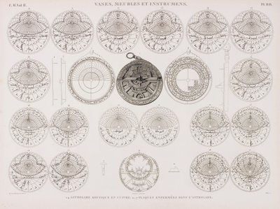 Kupfer-Koufique-Astrolabium und Astrolabiumplatten von Unbekannt