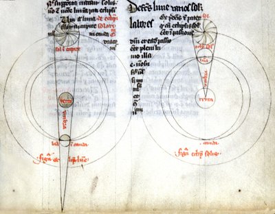 Mond- und Sonnenfinsternisse von Unbekannter Künstler