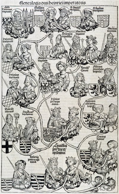 Genealogischer Baum-Chroniken von Nürnberg um 1593 von Unknown artist